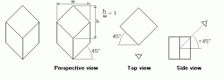 axometr9.gif