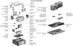 Mac Pro Mid 2010 Parts Diagram.jpg