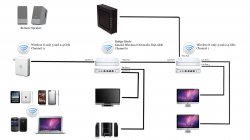 Network.jpg