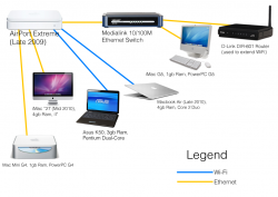 networksetup.png