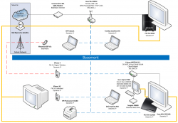 Diagram2.png