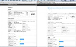 MacPro 2010 before 2.8 quad after 3.2 hex geek bench.jpg