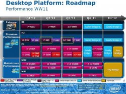 2011-intel-roadmap.jpg