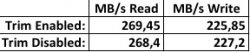 C300-CTFDDAC256MAG - Max Speed Results.JPG