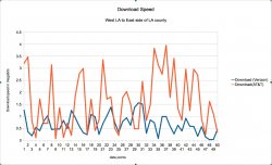 Download Speed.jpg