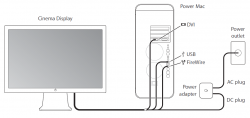 acd_cable.PNG