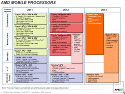 roadmap_mobile_1f79u.png