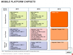 roadmap_mobile_4t7qb.png