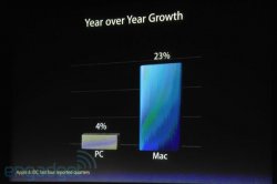 iphone5apple2011liveblogkeynote1187.jpg