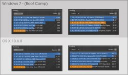 cinebench_pcmac_benchmark.jpg