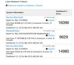 feb21-12-geekbench.jpg