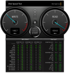 DiskSpeedTest - 2011 Mac Mini 2.3 Sandisk 120 SSD.png