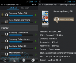 antutu-galaxys3.png