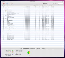 Activity monitor whole thing.jpg