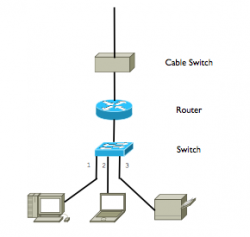 lan-wan.png