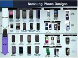 Apple-vs-Samsung-Samsung-before-and-after-iPhone.jpeg