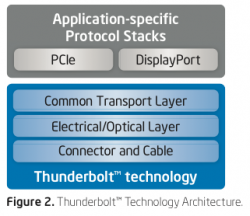 thunderbolt.png