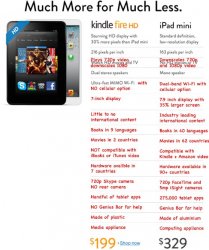 amazon_kindle_fire_vs_ipad_mini_v2-6.jpg