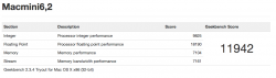GeekBench.png