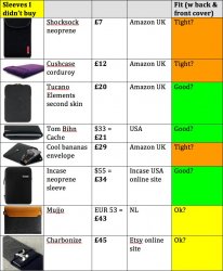 Sleeves3.jpg
