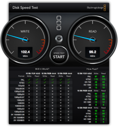 DiskSpeedTest - 2012 Mac Mini i7 2.3 USB 3 CANVIO_TM.png