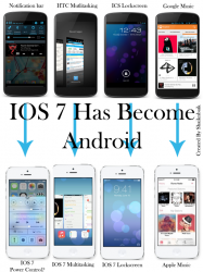 ios-7-has-become-android-512x681.png