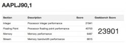 mac_pro_2013_geekbench.jpg