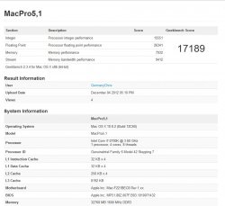 Geekbench OSX.JPG