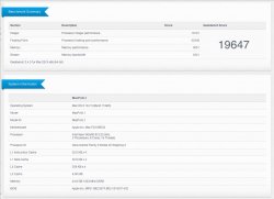 W5590 in 10.75 Geekbench.jpg