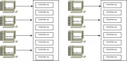 mac mini load balancing.jpeg