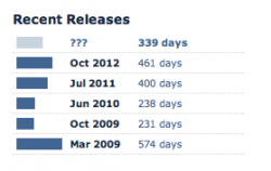 Screen Shot 2013-09-27 at 9.48.53 PM.png
