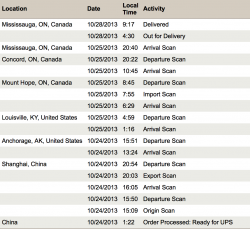 Screen Shot 2013-10-29 at 3.03.04 PM.png