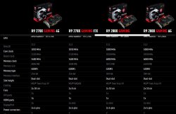 MSI-R9-Gaming-1024x670.jpg