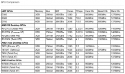 GPU Comparison.png