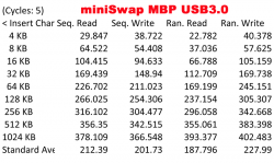 Samsung1TB840EV0_1 MBP_USB3MS.png