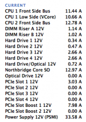 power-usage-stress-test.png