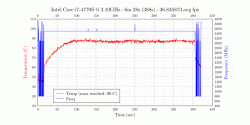 20140503-105057-graph.gif