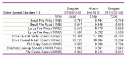 DriveSpeed.gif