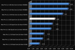 Cinebench-11.5.jpg