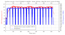 gpu discrete.png