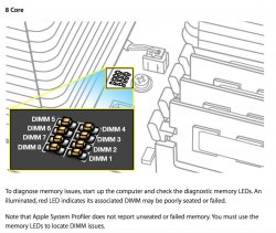 RAM LED.jpg