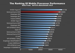 Exynos-5433.jpg