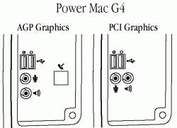 g4_agp-pci.gif