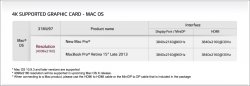 LG(31UC97)Monitor-SiteSectionChanged-20141118.jpg