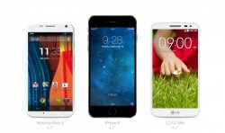 iphone-6-vs-moto-x-vs-lg-g2-mini.jpg