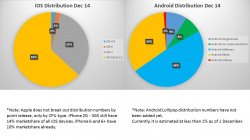 Distribution numbers.jpg