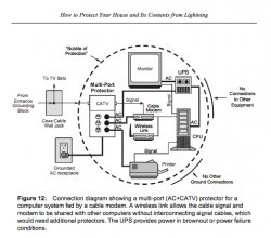 Bubble of Protection.jpeg