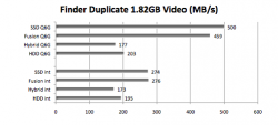 Speed Graph-01.png