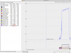 2x3.46 Hexa during Luxmark CPU+GPU.jpg