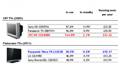 CRT-costs-2.png